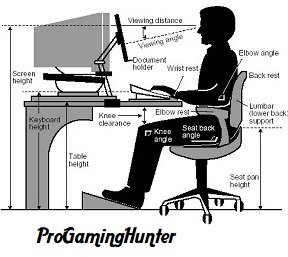 How to sit in a gaming chair